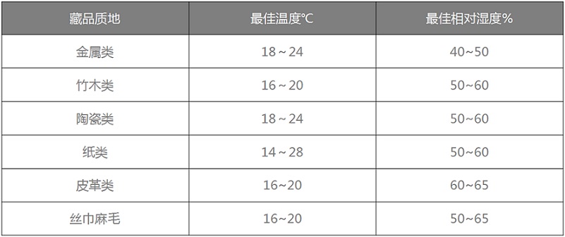 操逼视频软件下载恒温恒湿机