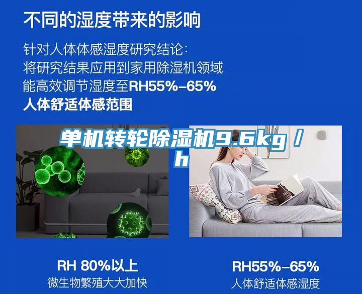 单机转轮免费看操逼软件9.6kg／h