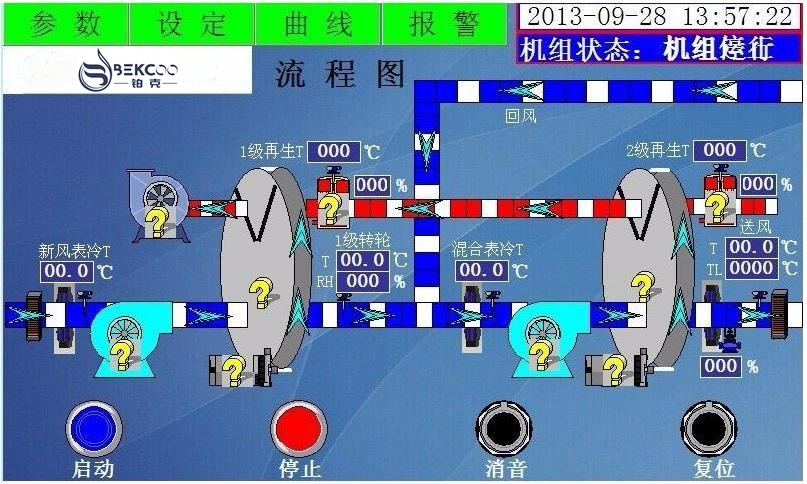 低露点转轮免费看操逼软件