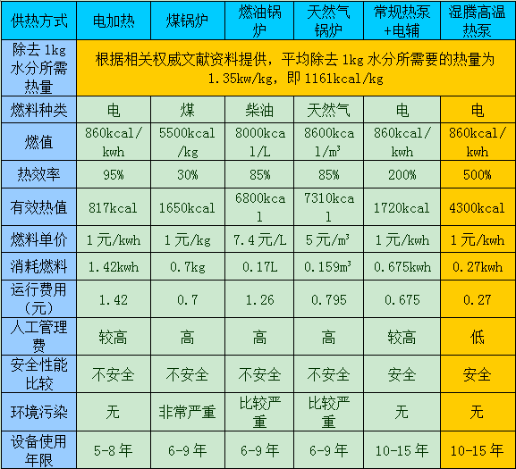 工业免费看操逼软件厂家