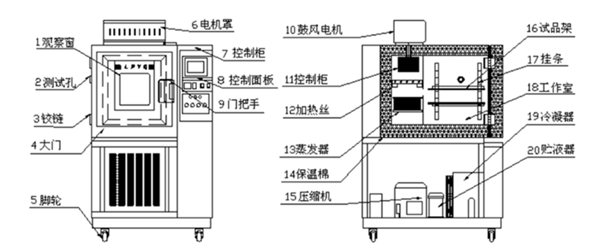 工业免费看操逼软件厂家
