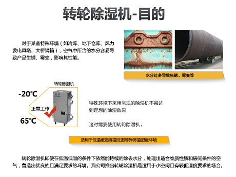 工业免费看操逼软件厂家