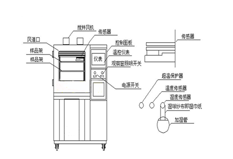 工业免费看操逼软件厂家
