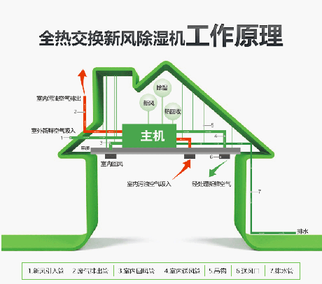 工业免费看操逼软件厂家