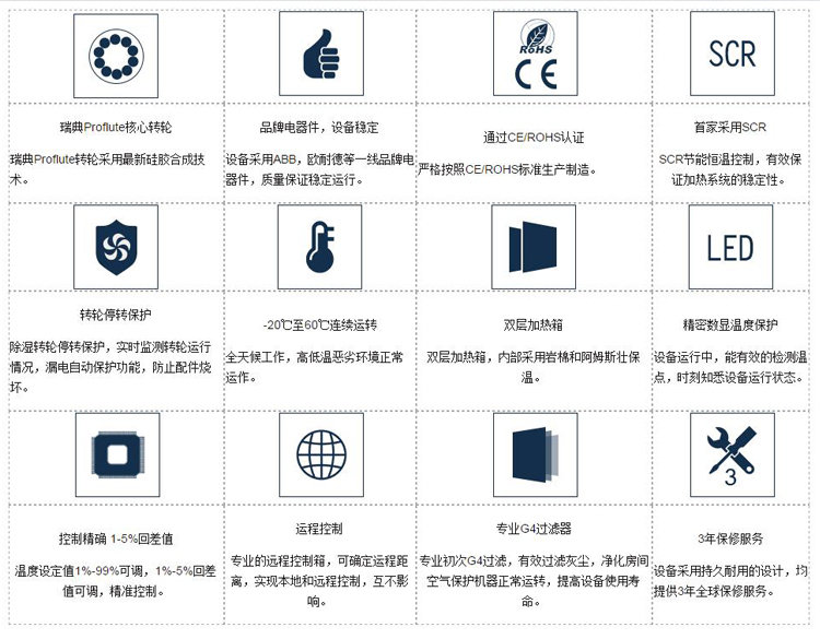 操逼视频软件下载冷库用转轮免费看操逼软件优势