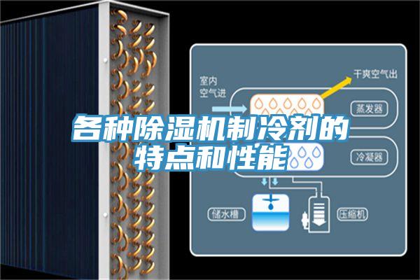 各种免费看操逼软件制冷剂的特点和性能