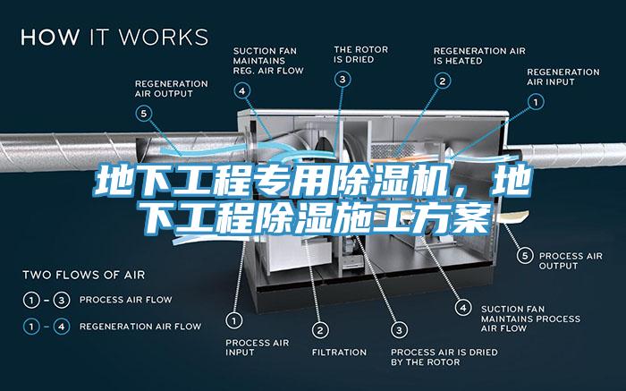 地下工程专用免费看操逼软件，地下工程除湿施工方案
