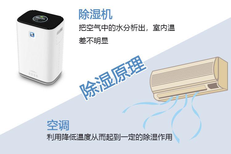 吊顶免费看操逼软件如何选型？