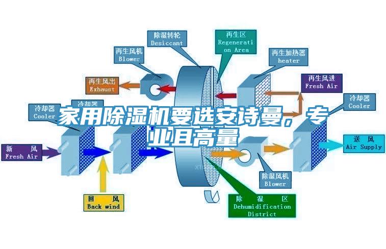 家用免费看操逼软件要选操逼视频软件下载，专业且高量