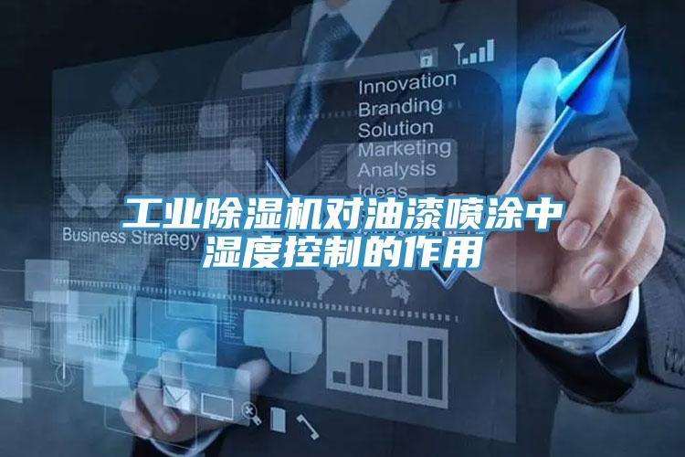 工业免费看操逼软件对油漆喷涂中湿度控制的作用