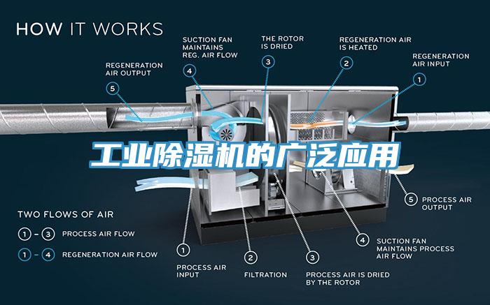 工业免费看操逼软件的广泛应用