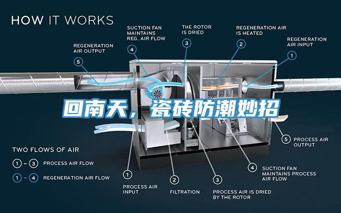 回南天，瓷砖防潮妙招