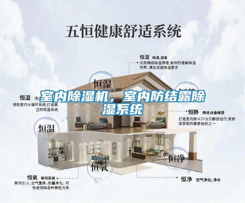 室内免费看操逼软件，室内防结露除湿系统