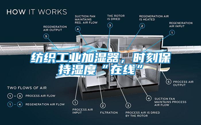 纺织工业加湿器，时刻保持湿度“在线”