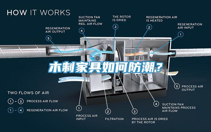 木制家具如何防潮？