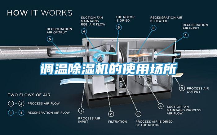 调温免费看操逼软件的使用场所