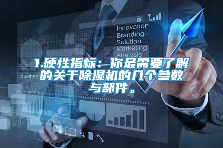 1.硬性指标：你最需要了解的关于免费看操逼软件的几个参数与部件。