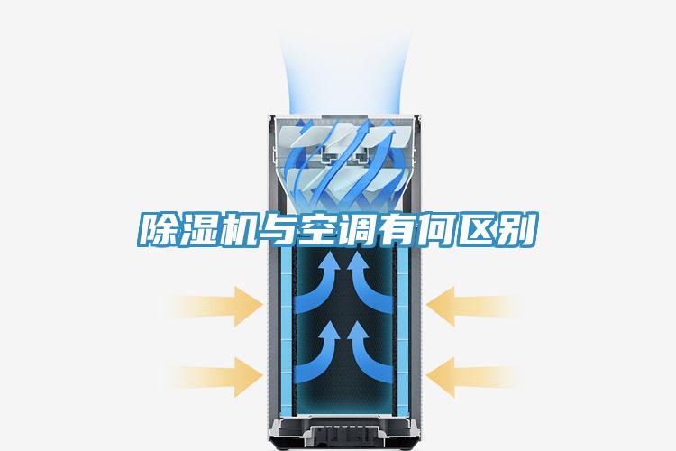 免费看操逼软件与空调有何区别