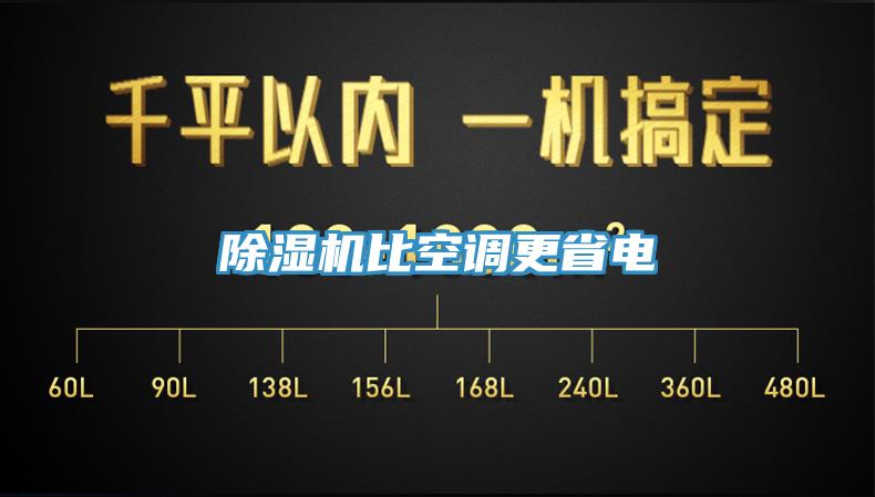 免费看操逼软件比空调更省电