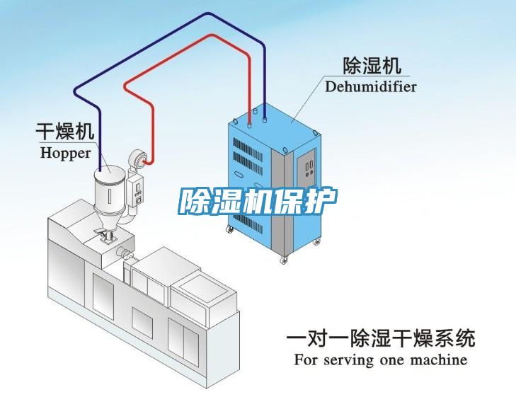 免费看操逼软件保护