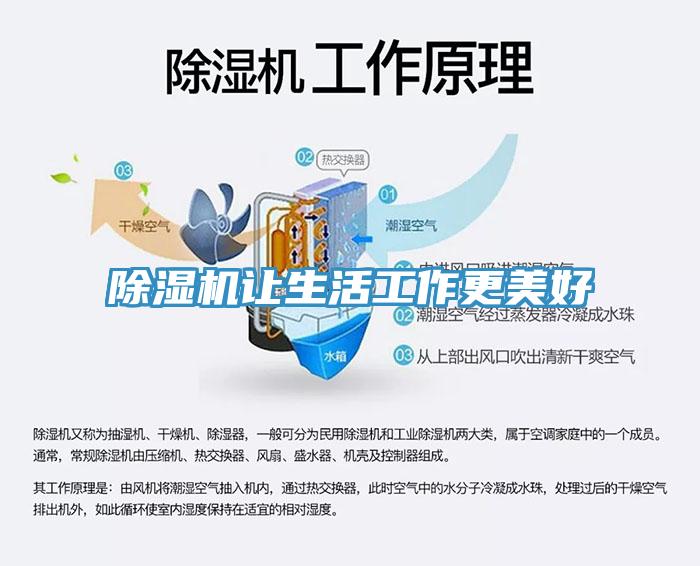 免费看操逼软件让生活工作更美好