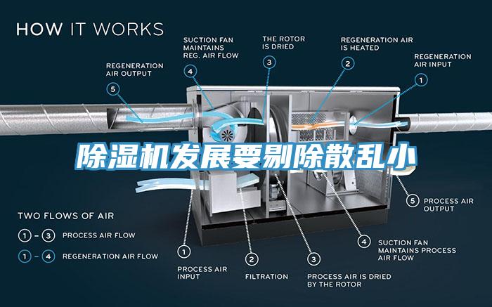 免费看操逼软件发展要剔除散乱小