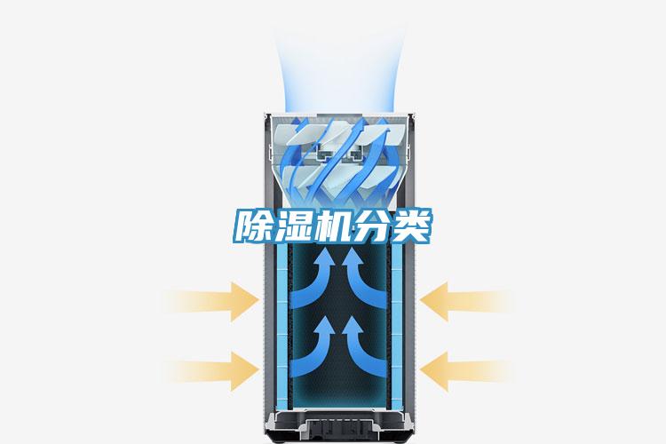 免费看操逼软件分类