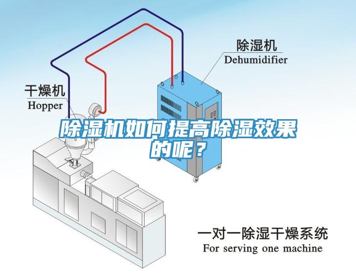 免费看操逼软件如何提高除湿效果的呢？