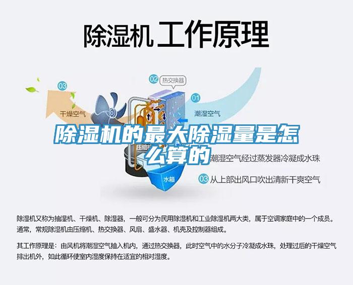 免费看操逼软件的最大除湿量是怎么算的