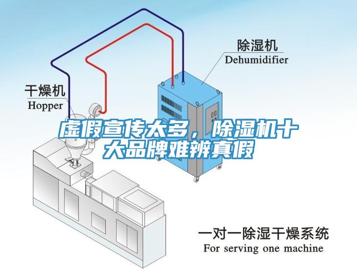 虚假宣传太多，免费看操逼软件十大品牌难辨真假