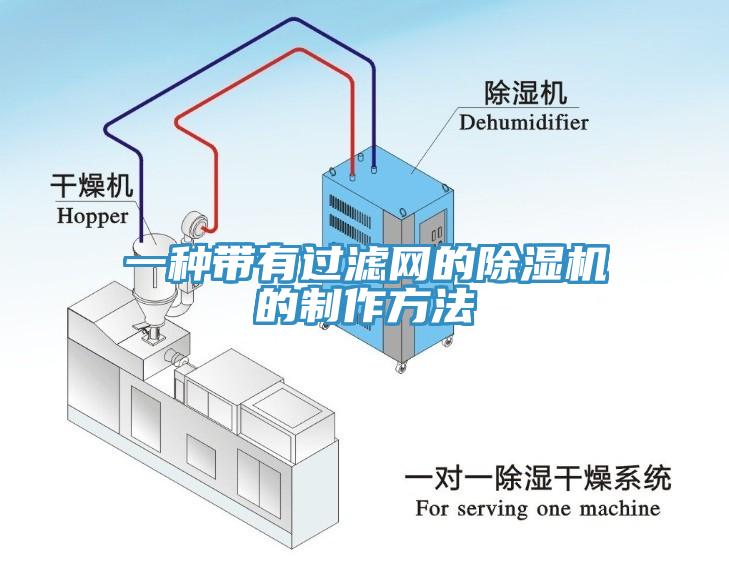 一种带有过滤网的免费看操逼软件的制作方法