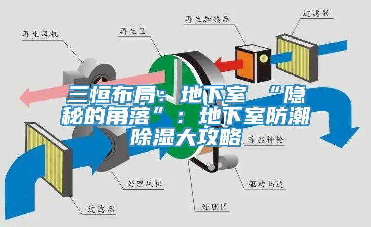 三恒布局：地下室≠“隐秘的角落”：地下室防潮除湿大攻略
