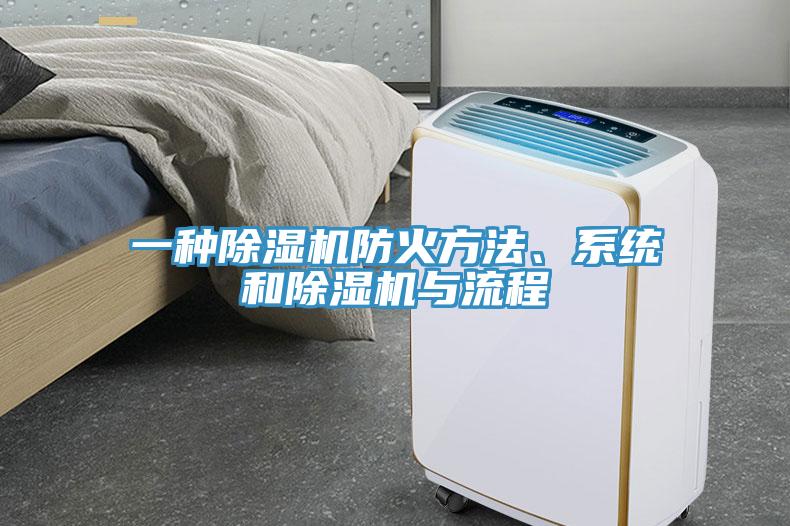 一种免费看操逼软件防火方法、系统和免费看操逼软件与流程