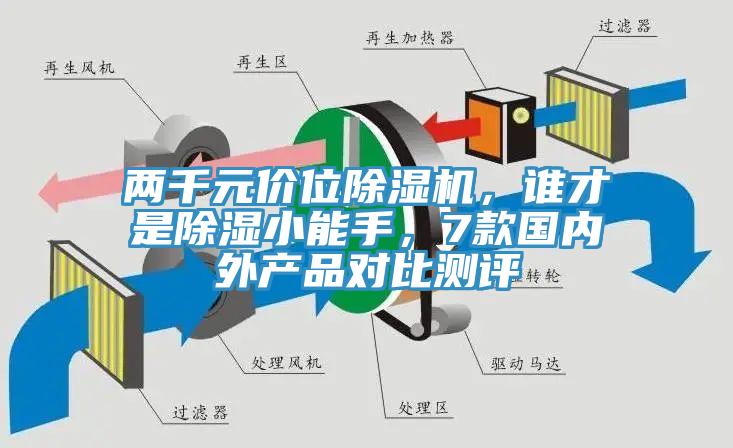 两千元价位免费看操逼软件，谁才是除湿小能手，7款国内外产品对比测评