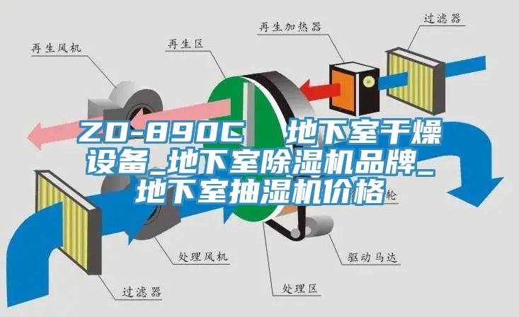 ZD-890C  地下室干燥设备_地下室免费看操逼软件品牌_地下室抽湿机价格