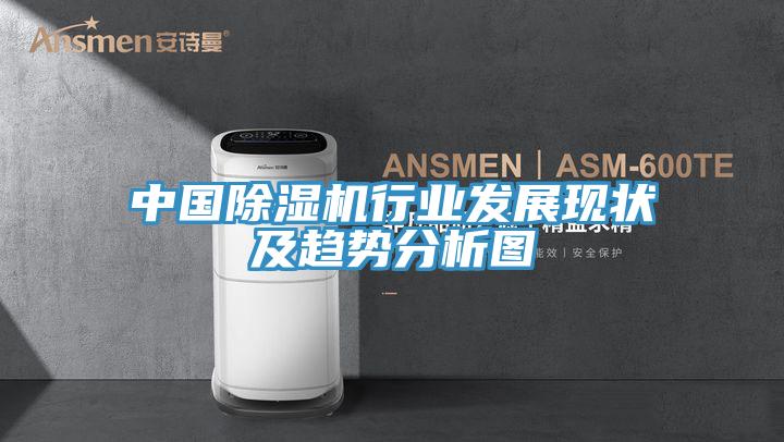 中国免费看操逼软件行业发展现状及趋势分析图