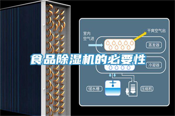 食品免费看操逼软件的必要性