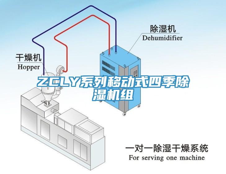 ZCLY系列移动式四季免费看操逼软件组