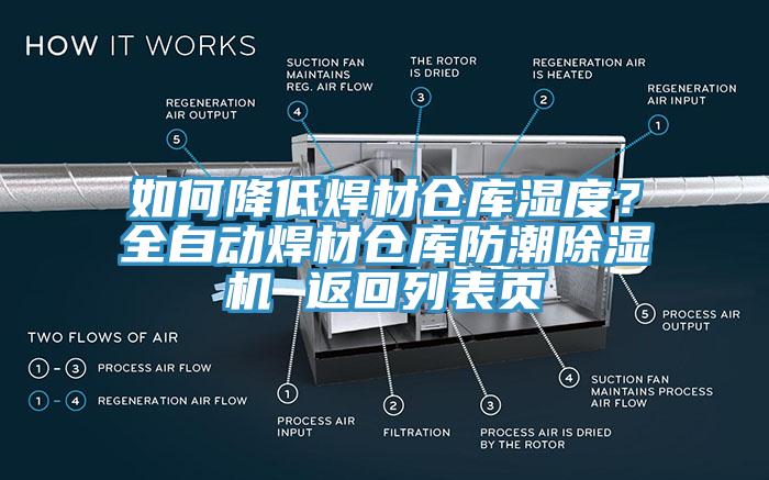 如何降低焊材仓库湿度？全自动焊材仓库防潮免费看操逼软件 返回列表页