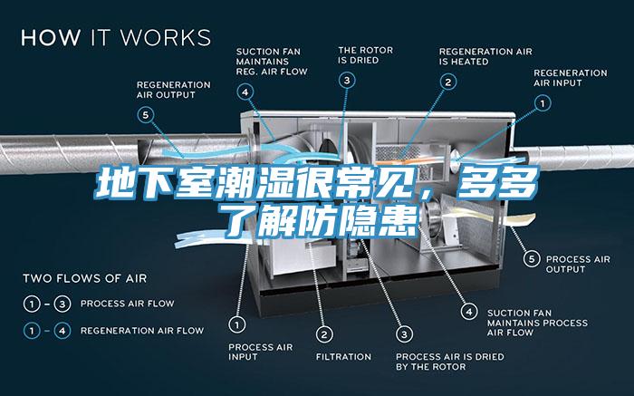 地下室潮湿很常见，多多了解防隐患