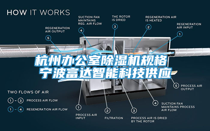 杭州办公室免费看操逼软件规格 宁波富达智能科技供应
