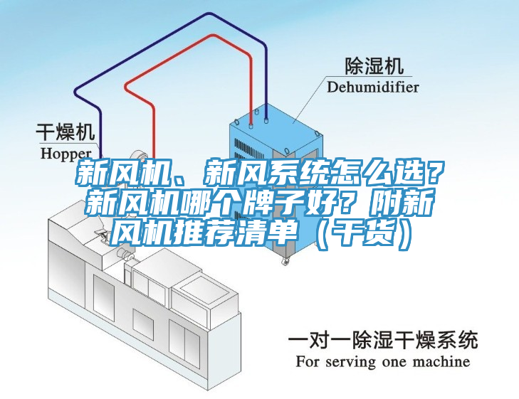 新风机、新风系统怎么选？新风机哪个牌子好？附新风机推荐清单（干货）