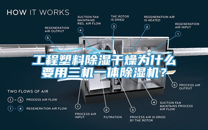 工程塑料除湿干燥为什么要用三机一体免费看操逼软件？