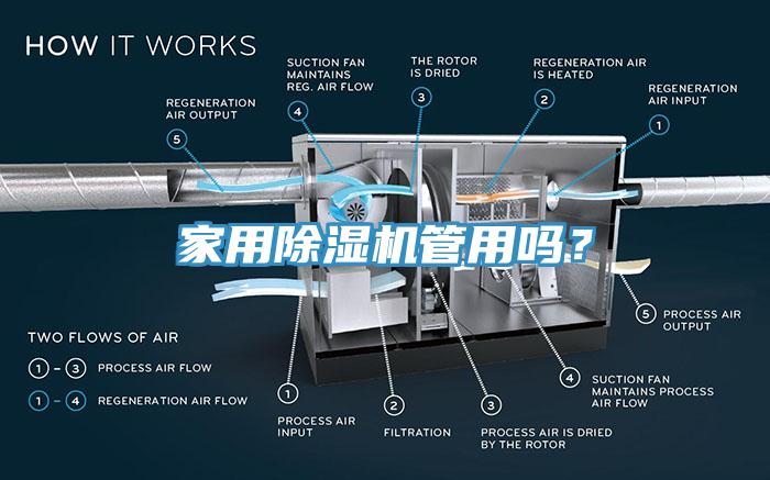 家用免费看操逼软件管用吗？