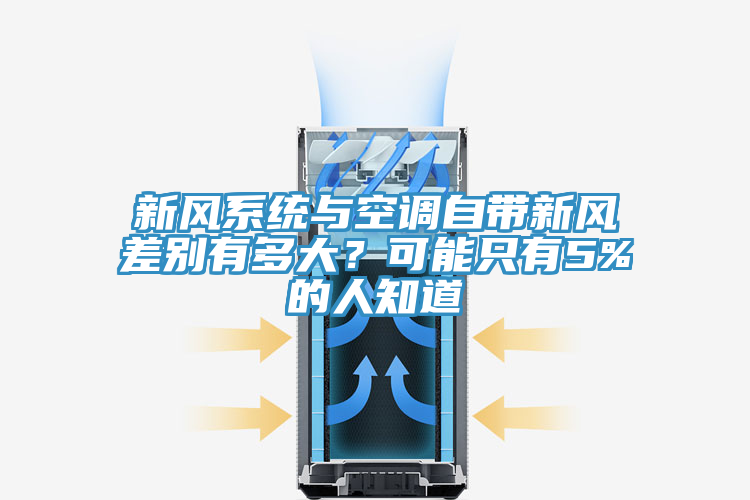 新风系统与空调自带新风差别有多大？可能只有5%的人知道