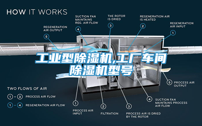 工业型免费看操逼软件,工厂车间免费看操逼软件型号