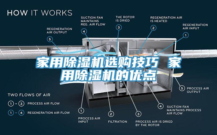 家用免费看操逼软件选购技巧 家用免费看操逼软件的优点