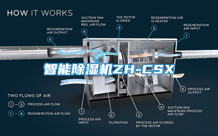 智能免费看操逼软件ZH-CSX