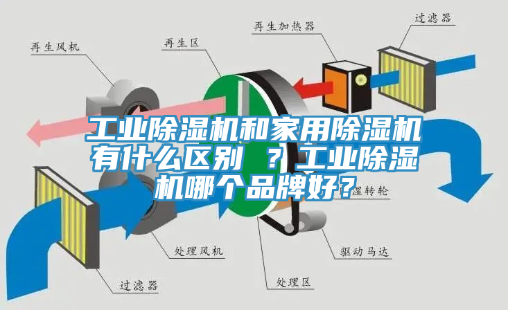 工业免费看操逼软件和家用免费看操逼软件有什么区别 ？工业免费看操逼软件哪个品牌好？