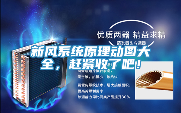 新风系统原理动图大全，赶紧收了吧！